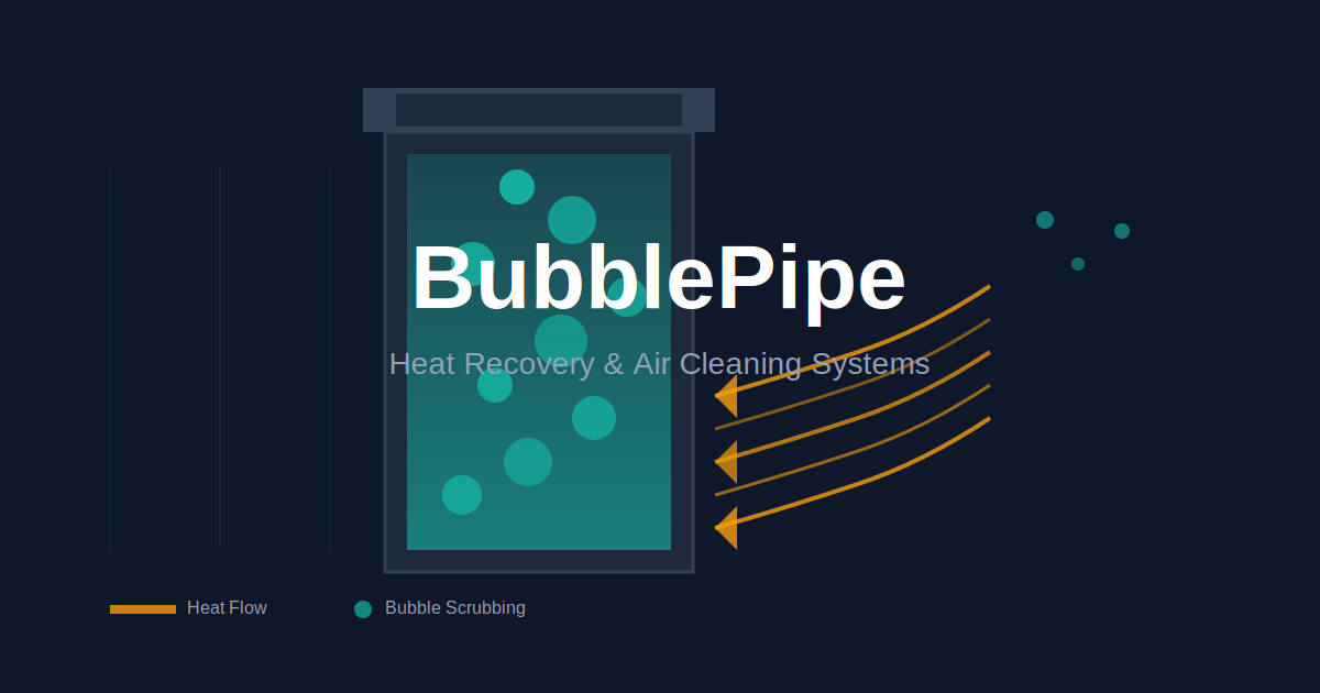 BubblePipe diagram showing bubble scrubbing and heat flow