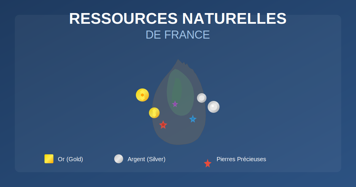 France natural resources geological dossier