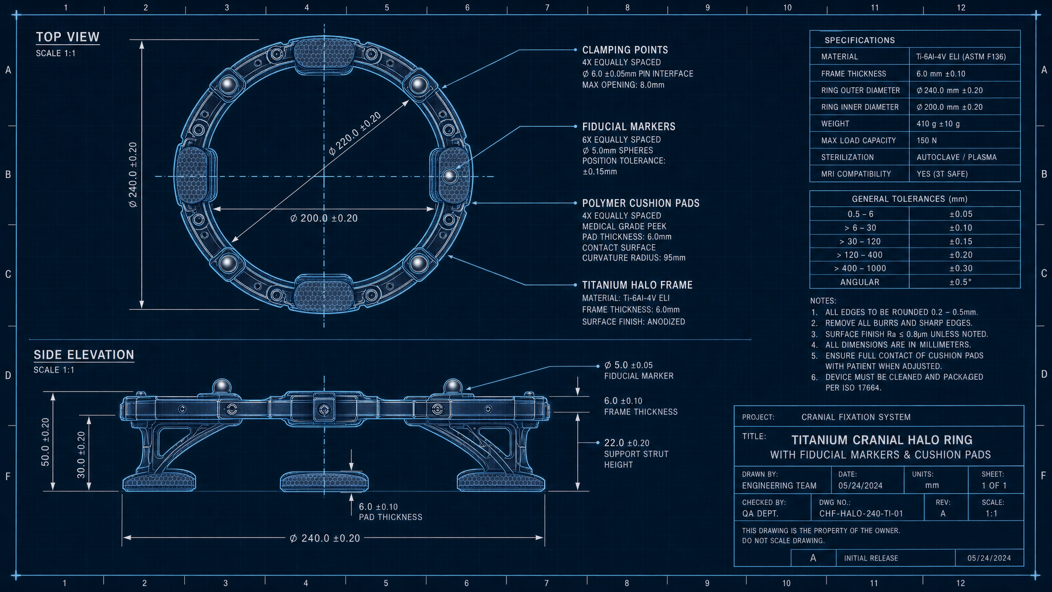 Cranial fixation halo blueprint