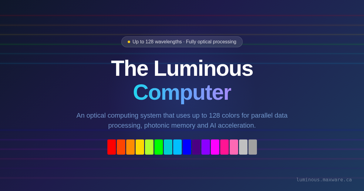 The Luminous Computer — up to 128 wavelengths, fully optical processing