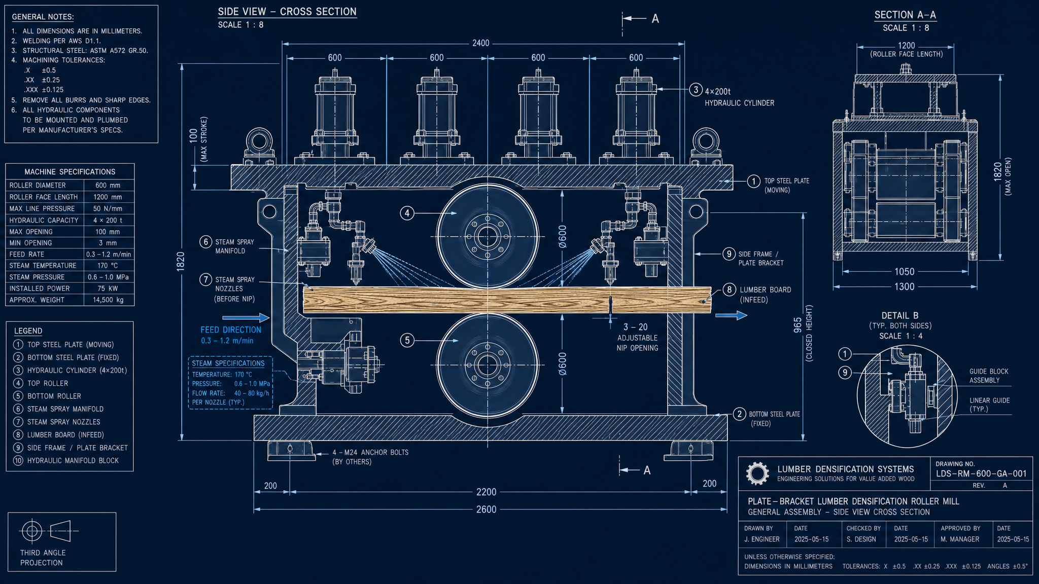 Engineering blueprint of TimberSteel plate-bracket roller mill showing top and bottom steel plates, hydraulic cylinders, steam injection manifold before the rollers, and lumber feed path